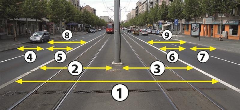 Слика за питање ...